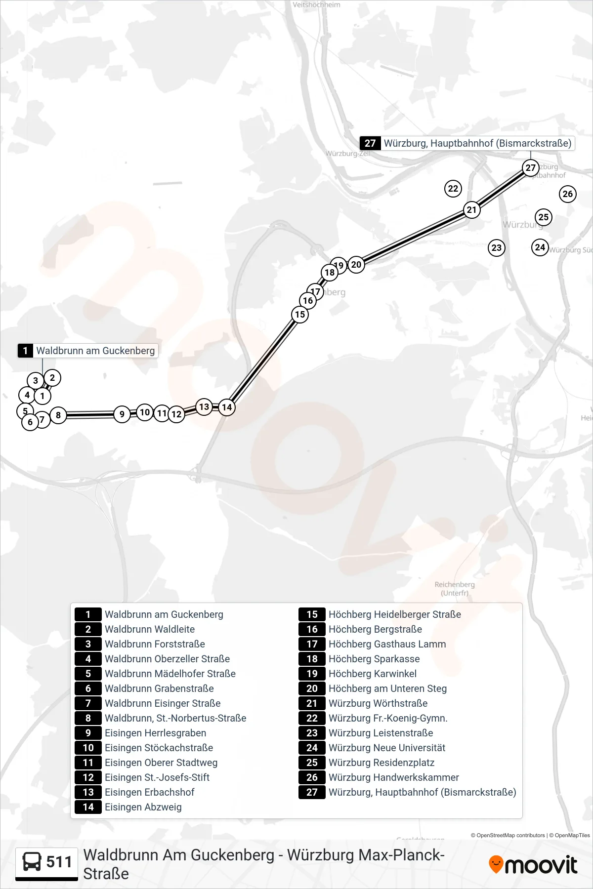 511 bus Line (Würzburg, Hauptbahnhof (Bismarckstraße)) route and stops on a map