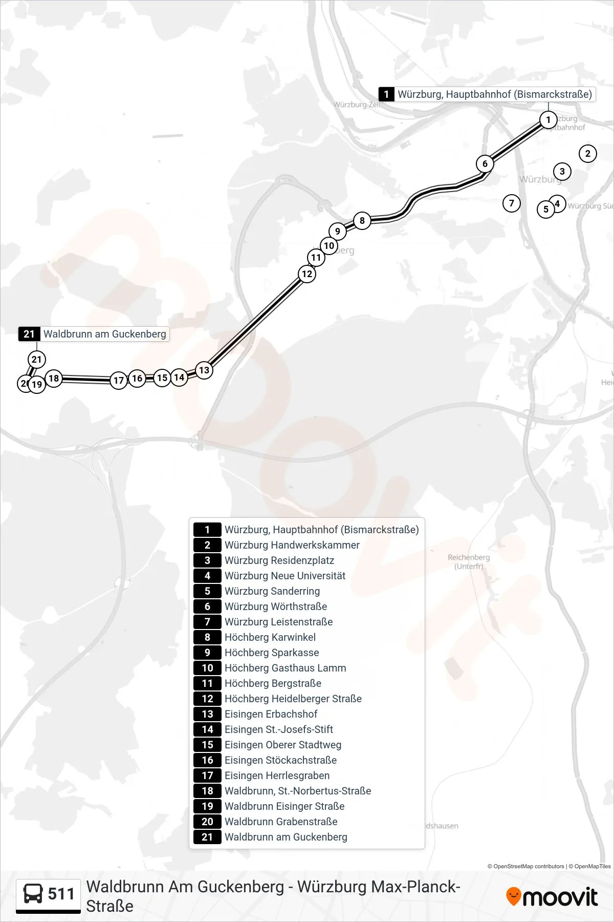 Linie 511 (Bus) Richtung Waldbrunn am Guckenberg: Route und Haltestellen auf der Karte
