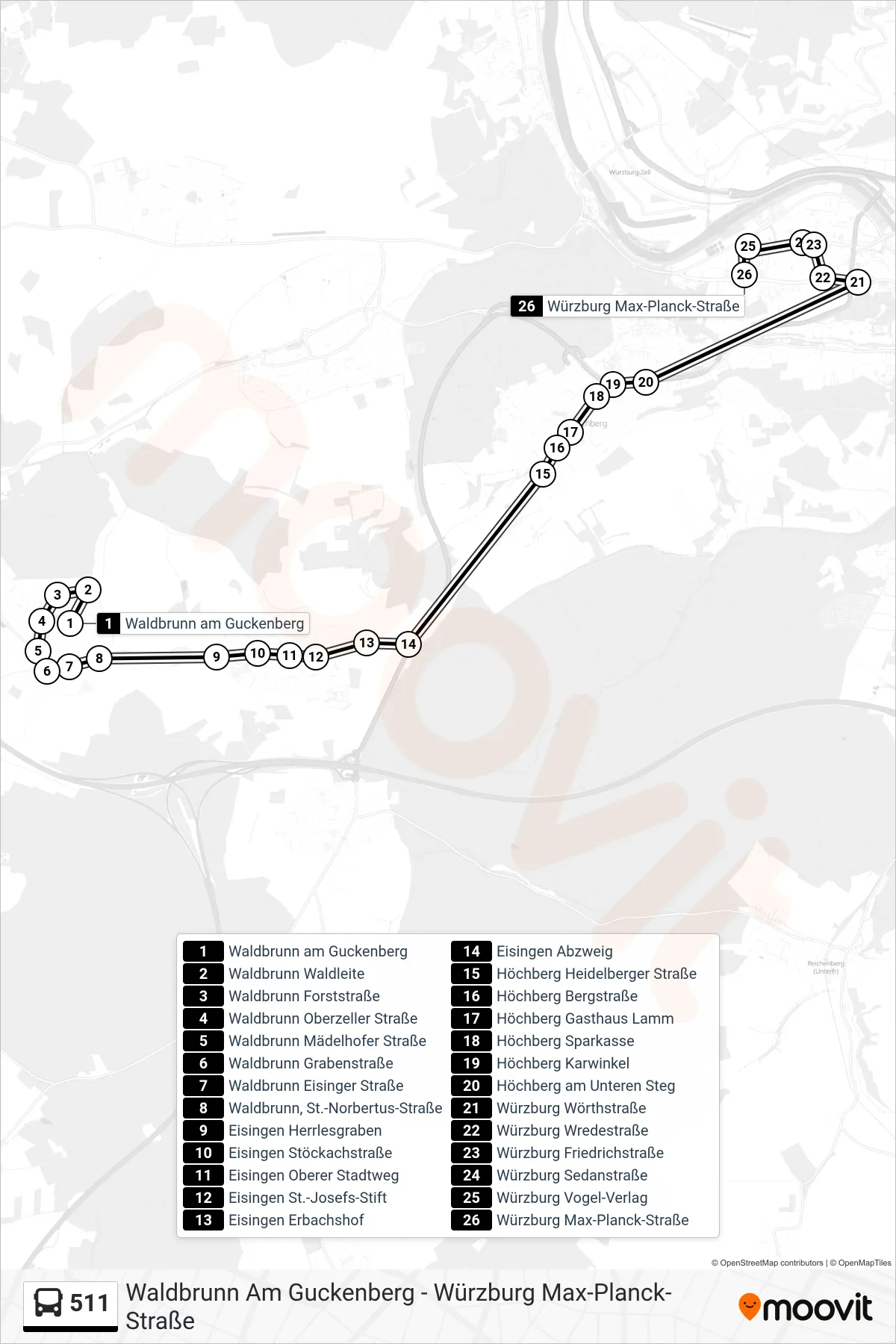 511 bus Line (Würzburg Max-Planck-Straße) route and stops on a map