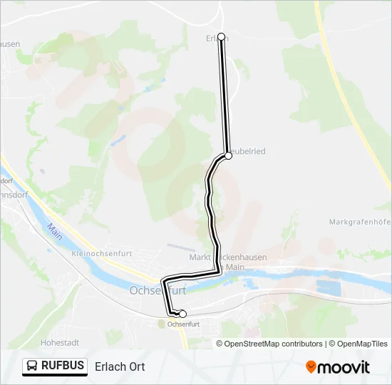 RUFBUS  Line Map
