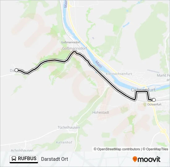RUFBUS  Line Map