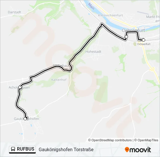 RUFBUS  Line Map