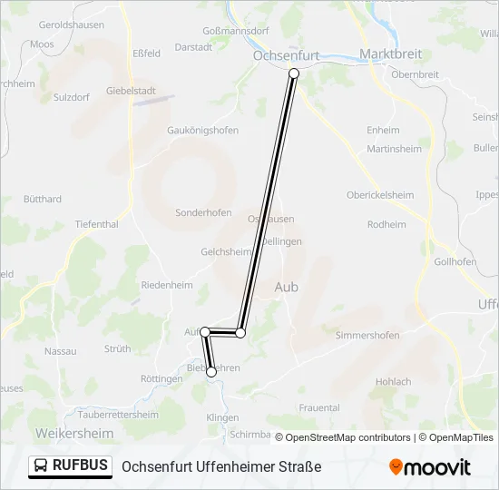 RUFBUS  Line Map