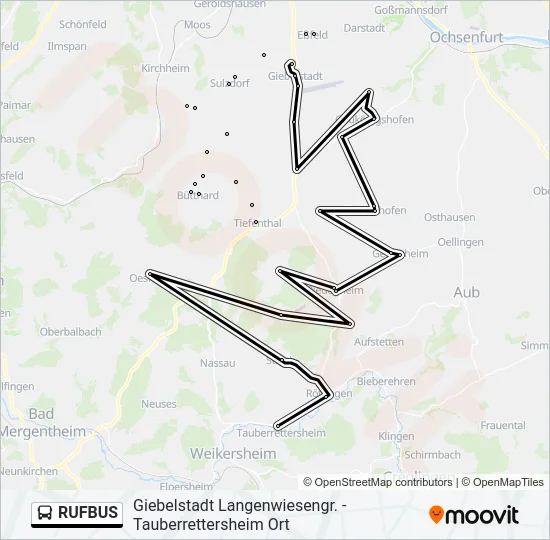 RUFBUS  Line Map