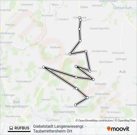 RUFBUS  Line Map