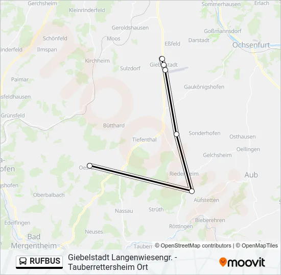 RUFBUS  Line Map