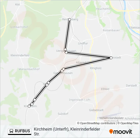 RUFBUS  Line Map