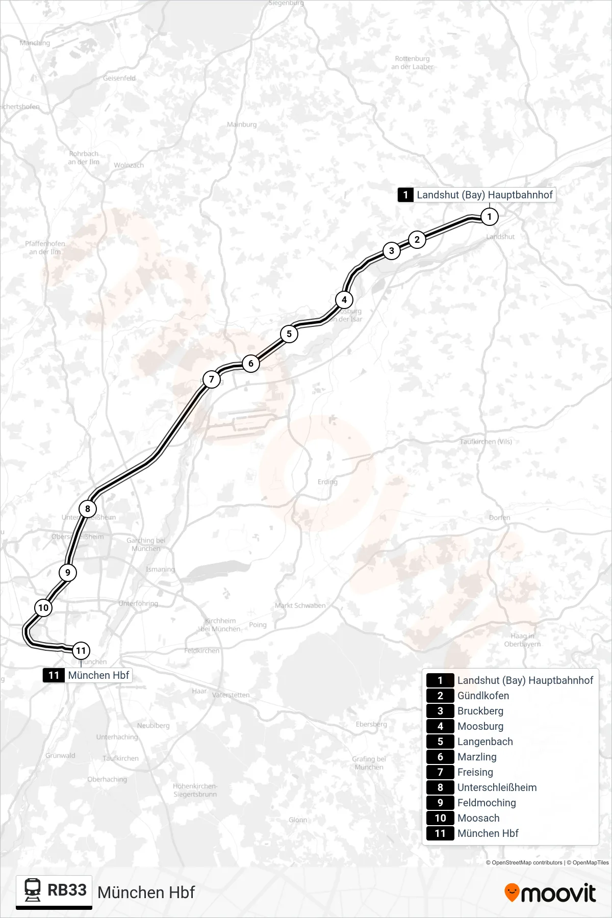 Linie RB33 (Bahn) Richtung München Hbf: Route und Haltestellen auf der Karte