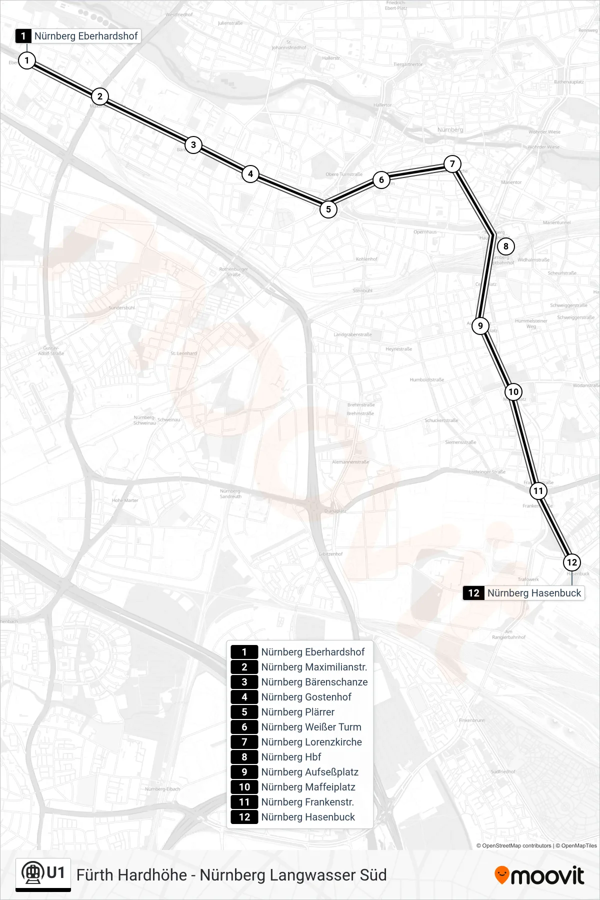 Linie U1 (U-Bahn) Richtung Hasenbuck: Route und Haltestellen auf der Karte