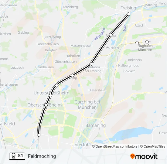 S1 Train Line Map