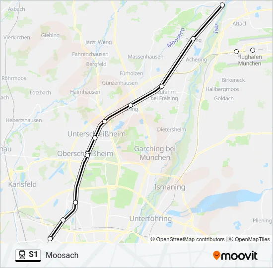 S1 Train Line Map