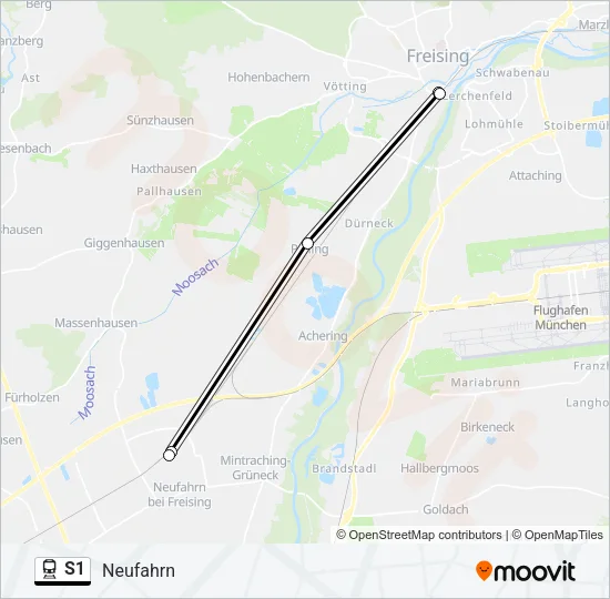 S1 Train Line Map