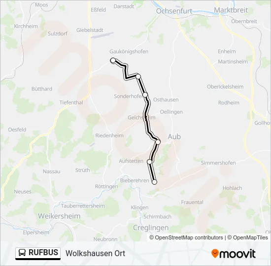RUFBUS  Line Map