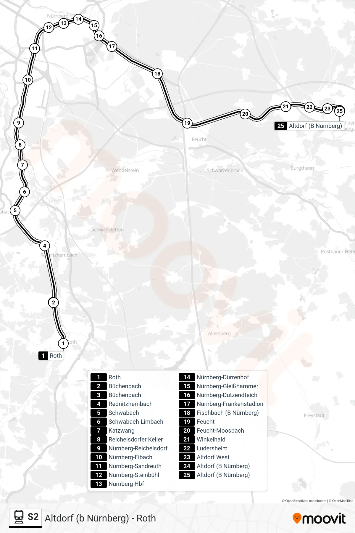 S2 train Line (Altdorf (B Nürnberg)) route and stops on a map