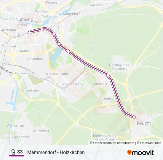 S3  Line Map