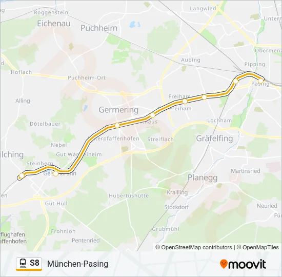 S8  Line Map