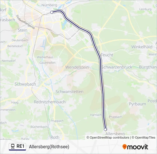  RE1: карта маршрута