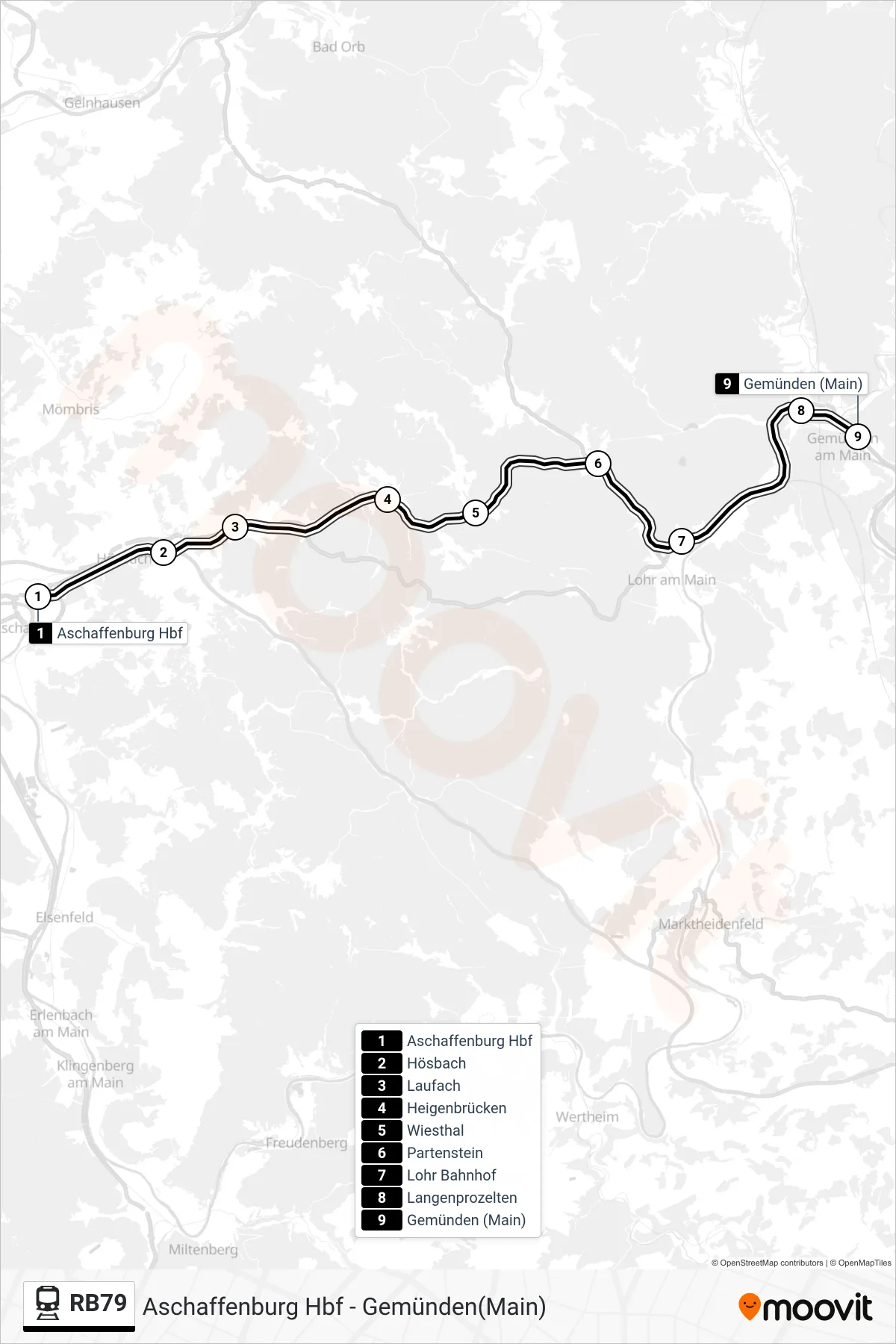 Linie RB79 (Tram) Richtung Gemünden(Main): Route und Haltestellen auf der Karte