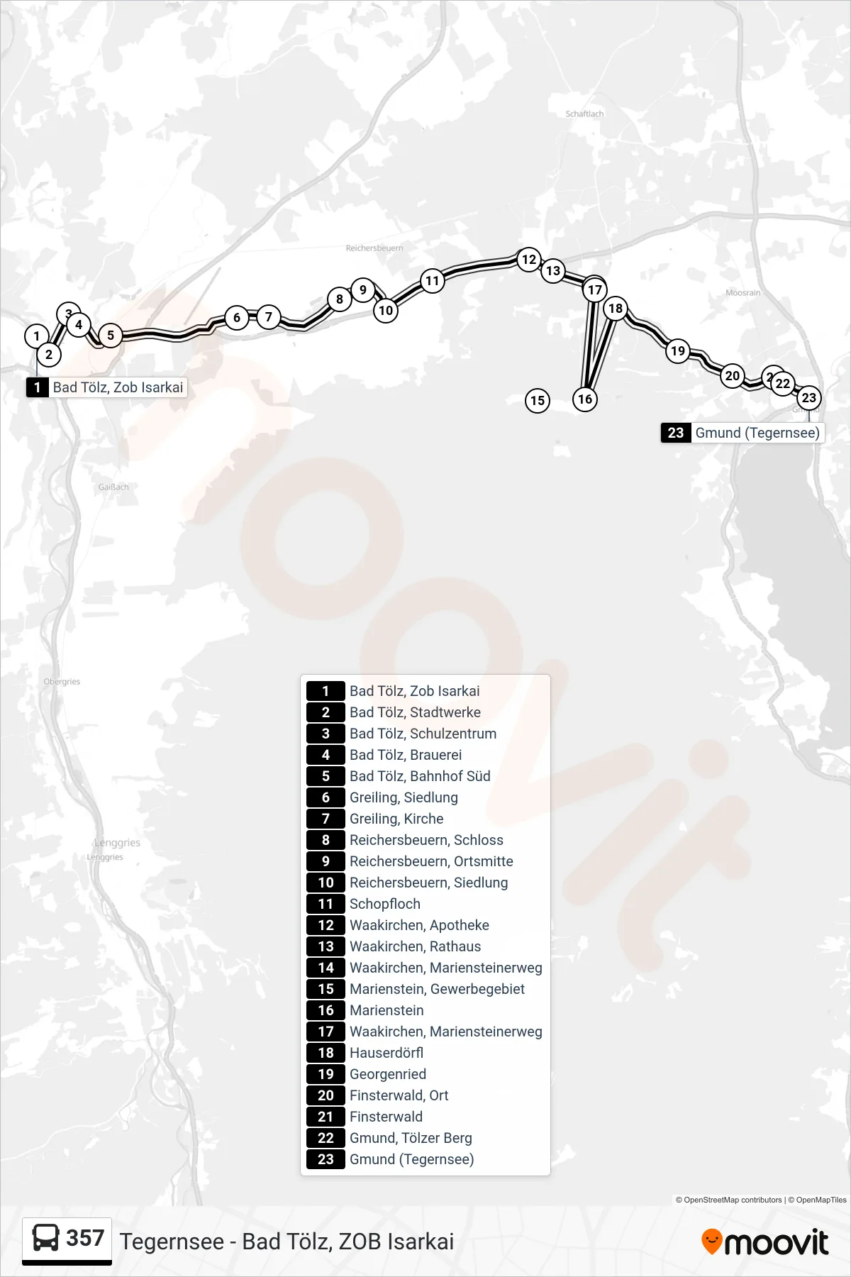 Linie 357 (Bus) Richtung Gmund (Tegernsee): Route und Haltestellen auf der Karte