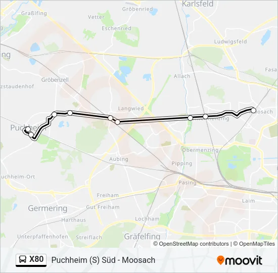 X80  Line Map