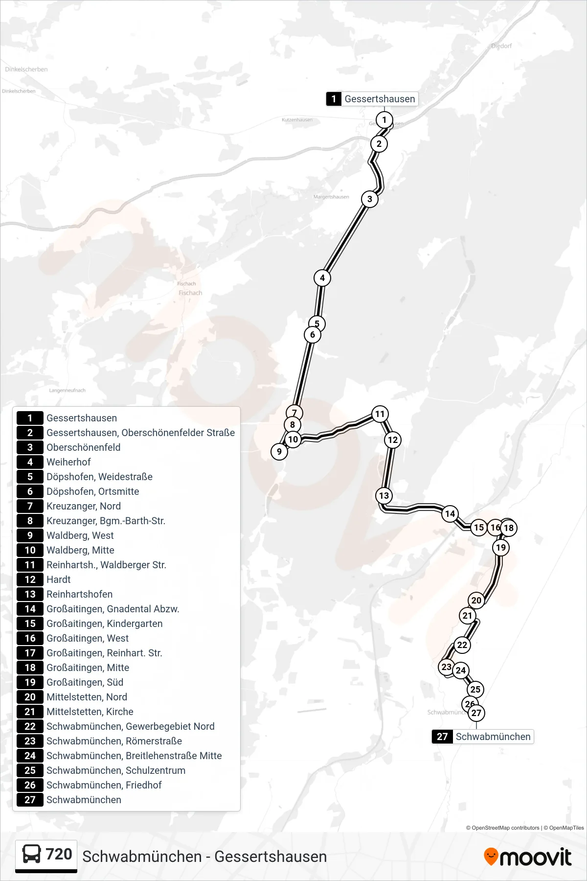 Linie 720 (Bus) Richtung Schwabmünchen Bahnhof: Route und Haltestellen auf der Karte