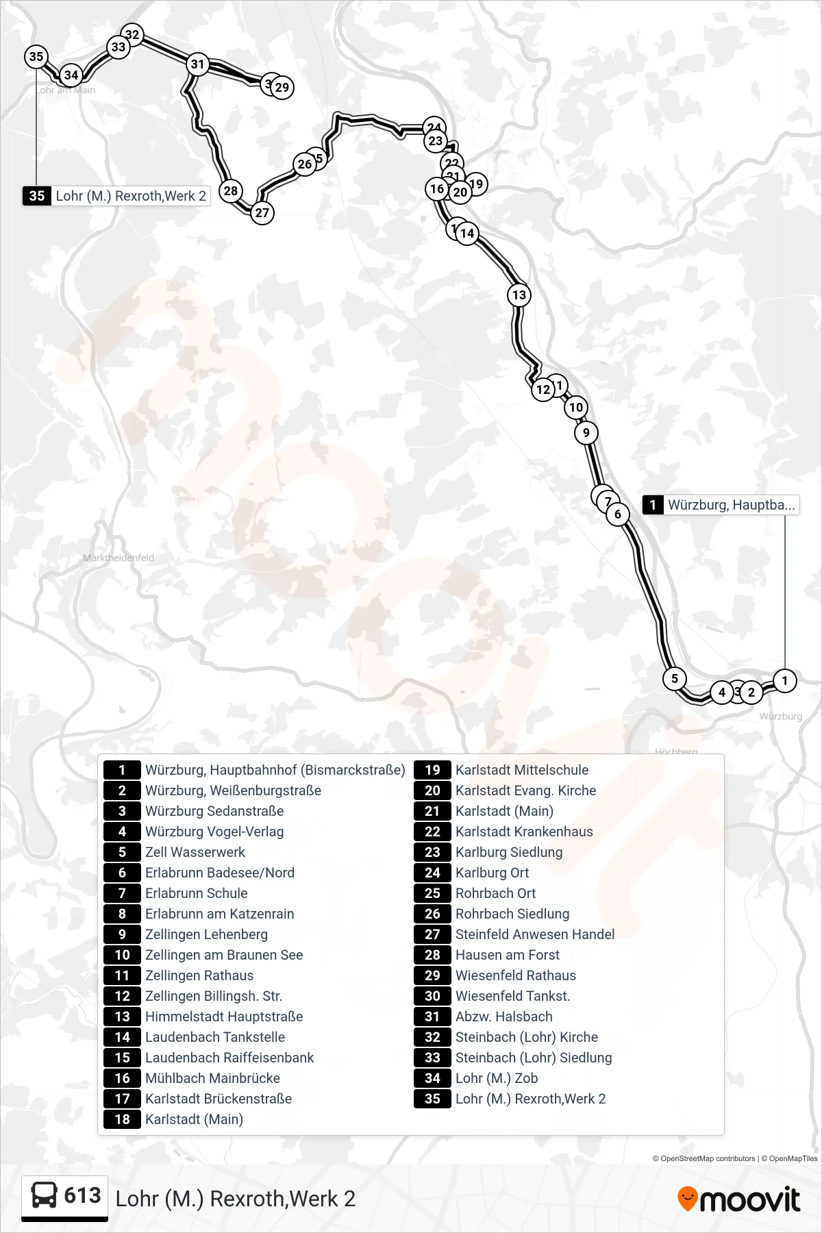 Linie 613 (Bus) Richtung Lohr (M.) Rexroth,Werk 2: Route und Haltestellen auf der Karte