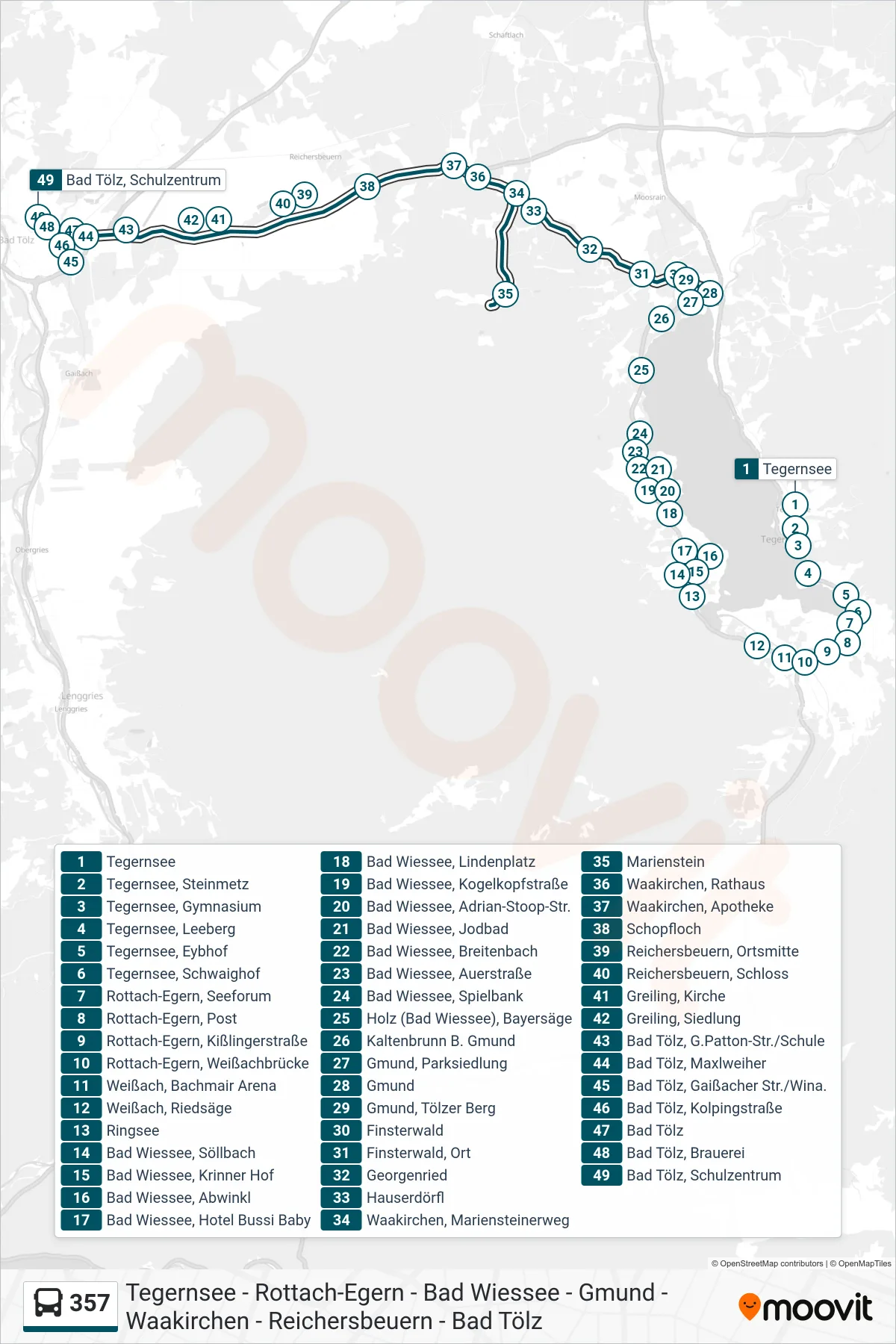 357 bus Line (Schulzentrum) route and stops on a map