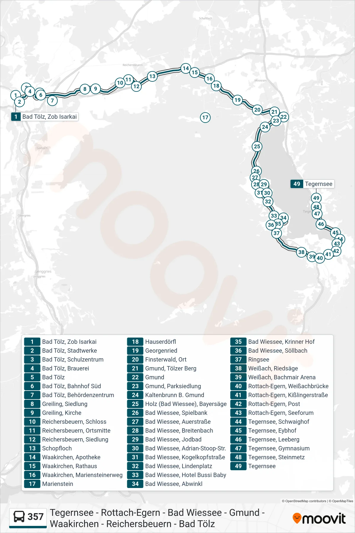 Linie 357 (Bus) Richtung Tegernsee: Route und Haltestellen auf der Karte