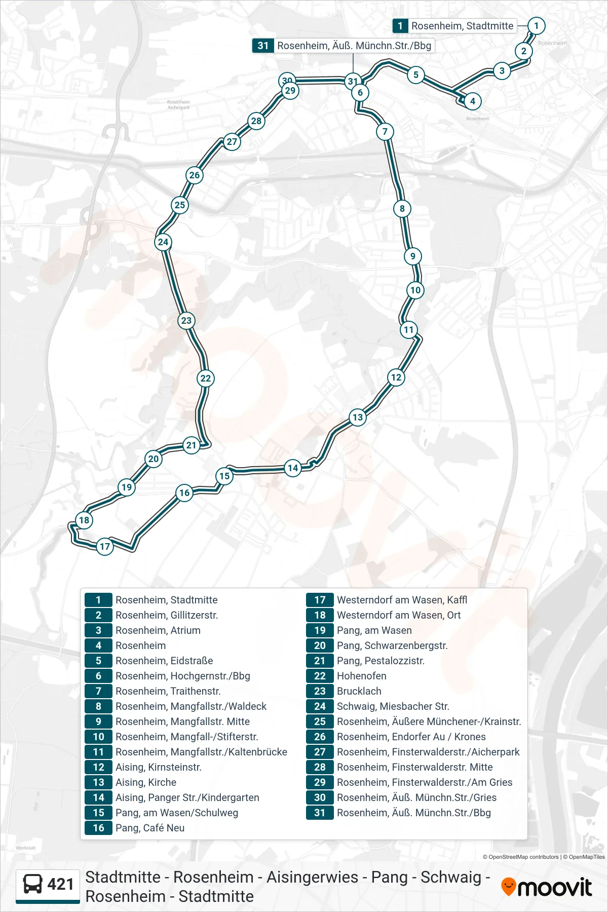 Linie 421 (Bus) Richtung Äuß. Münchn.Str./Bbg: Route und Haltestellen auf der Karte
