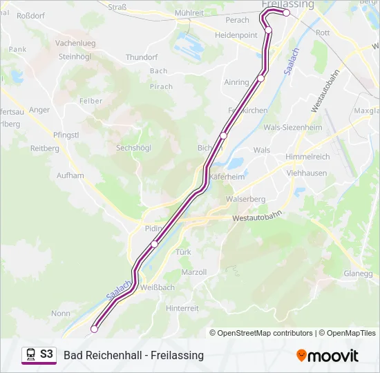S3  Line Map