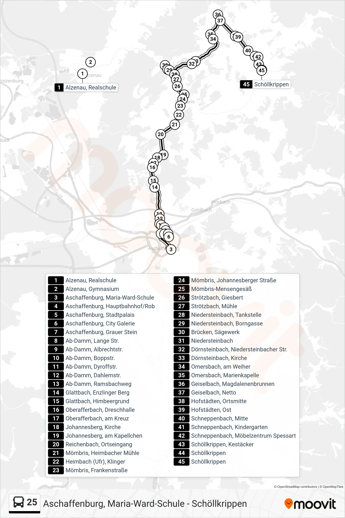 Linie 25 (Bus) Richtung Schöllkrippen: Route und Haltestellen auf der Karte