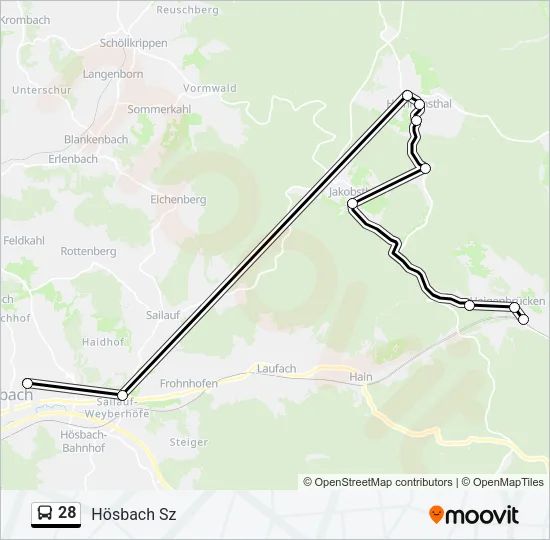 28 Bus Line Map