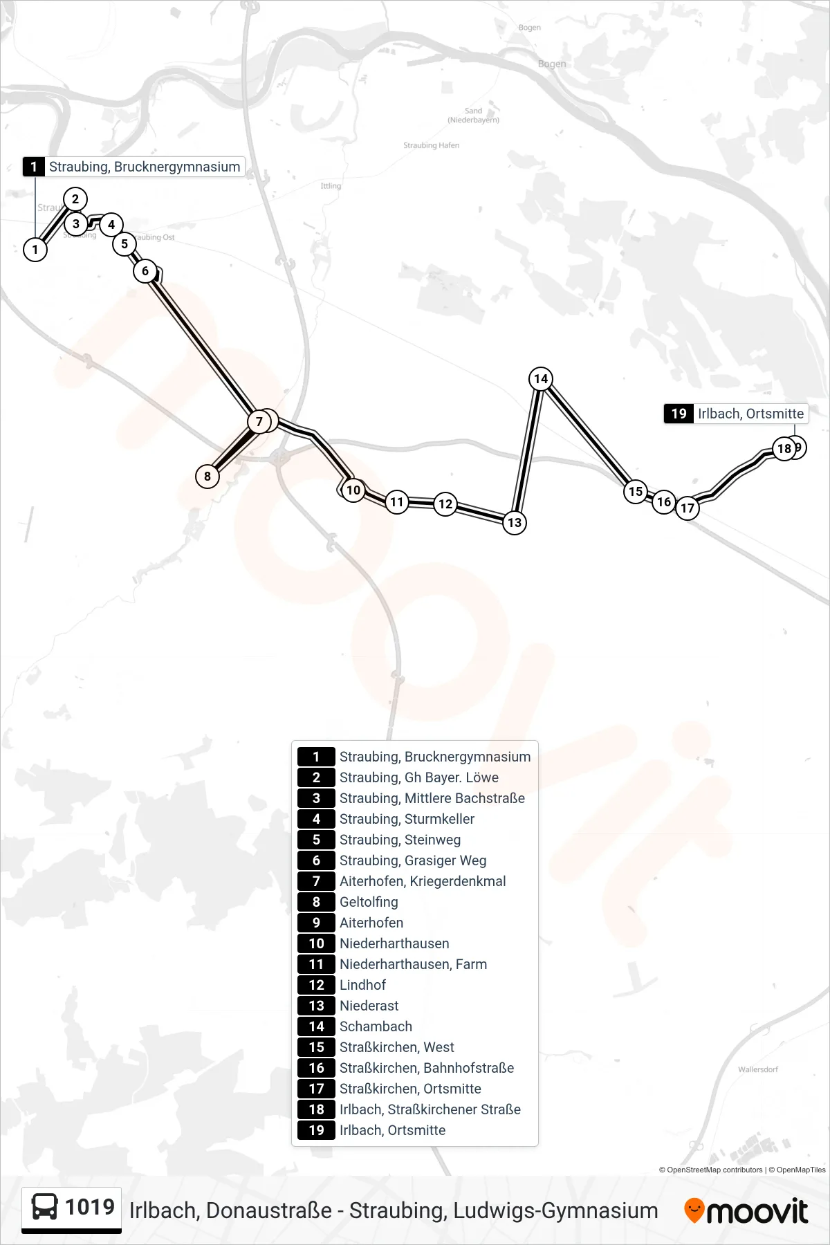 1019 bus Line (Irlbach Ortsmitte) route and stops on a map