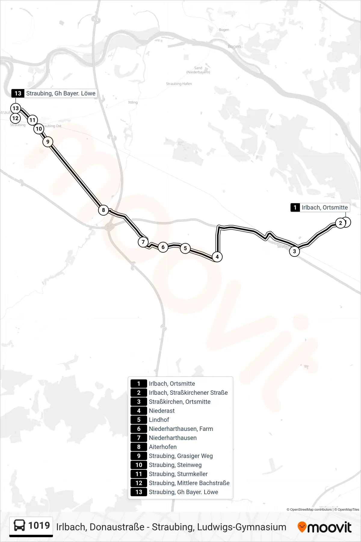 Linie 1019 (Bus) Richtung Straubing: Route und Haltestellen auf der Karte