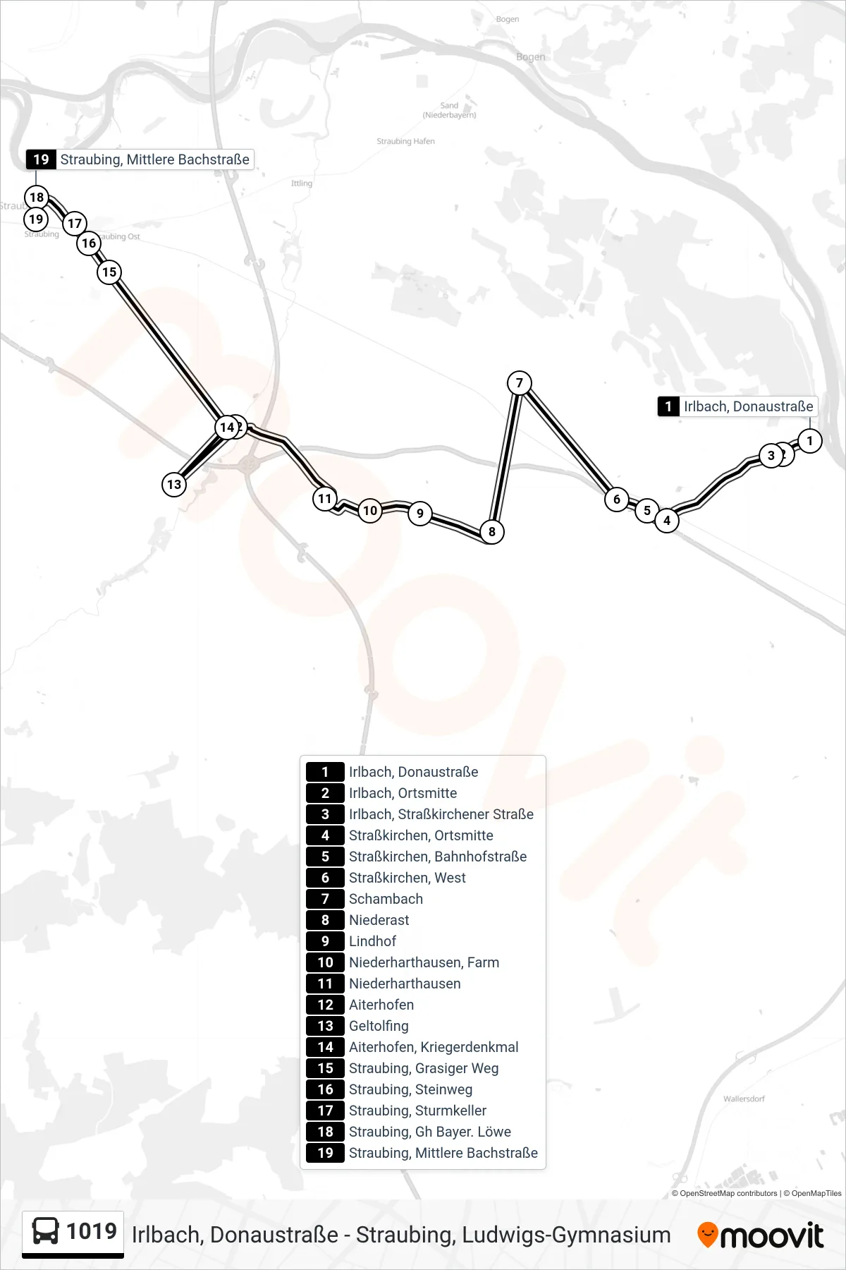 Linie 1019 (Bus) Richtung Straubing Bf; Bachstraße: Route und Haltestellen auf der Karte