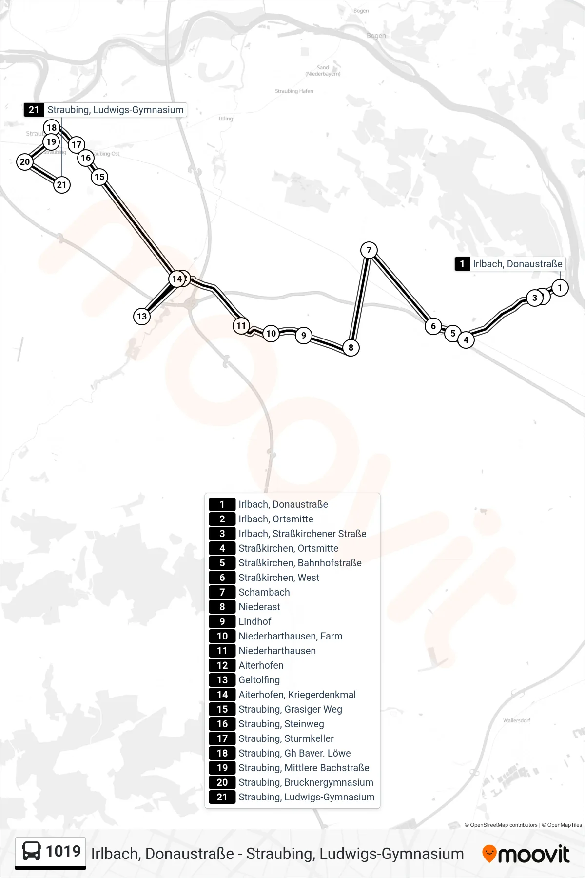 Linie 1019 (Bus) Richtung Straubing ; Ludwigs-Gymnasium: Route und Haltestellen auf der Karte