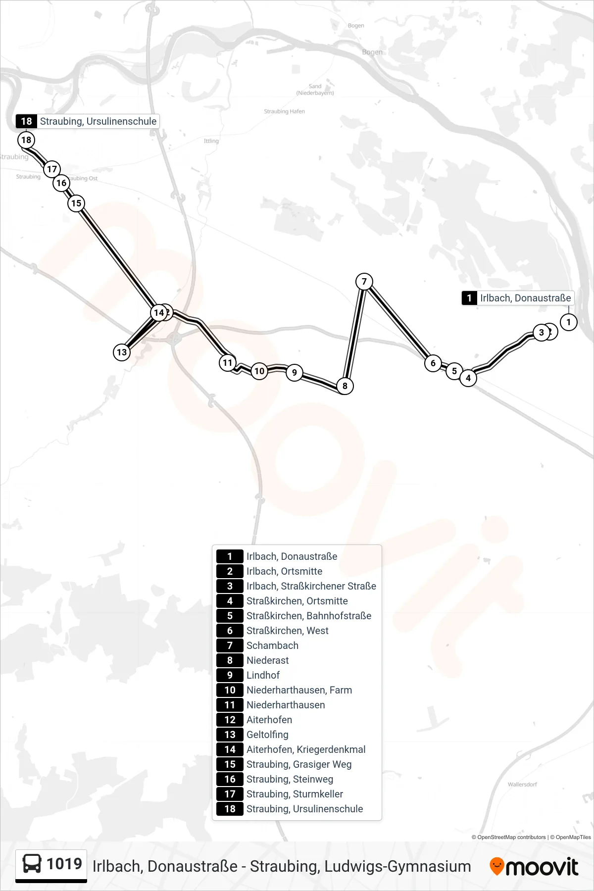 Linie 1019 (Bus) Richtung Straubing; Ursulinenschule: Route und Haltestellen auf der Karte