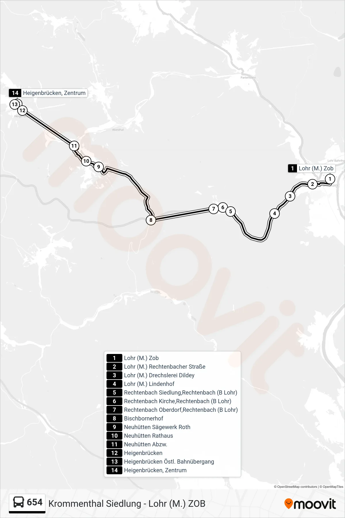 654 bus Line (Heigenbrücken) route and stops on a map