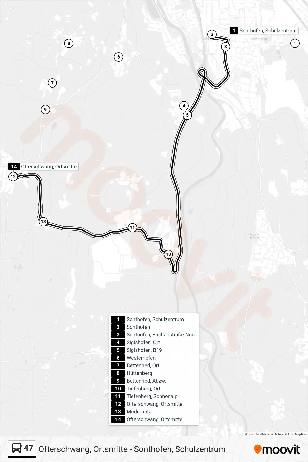 Linie 47 (Bus) Richtung Ofterschwang, Ortsmitte: Route und Haltestellen auf der Karte