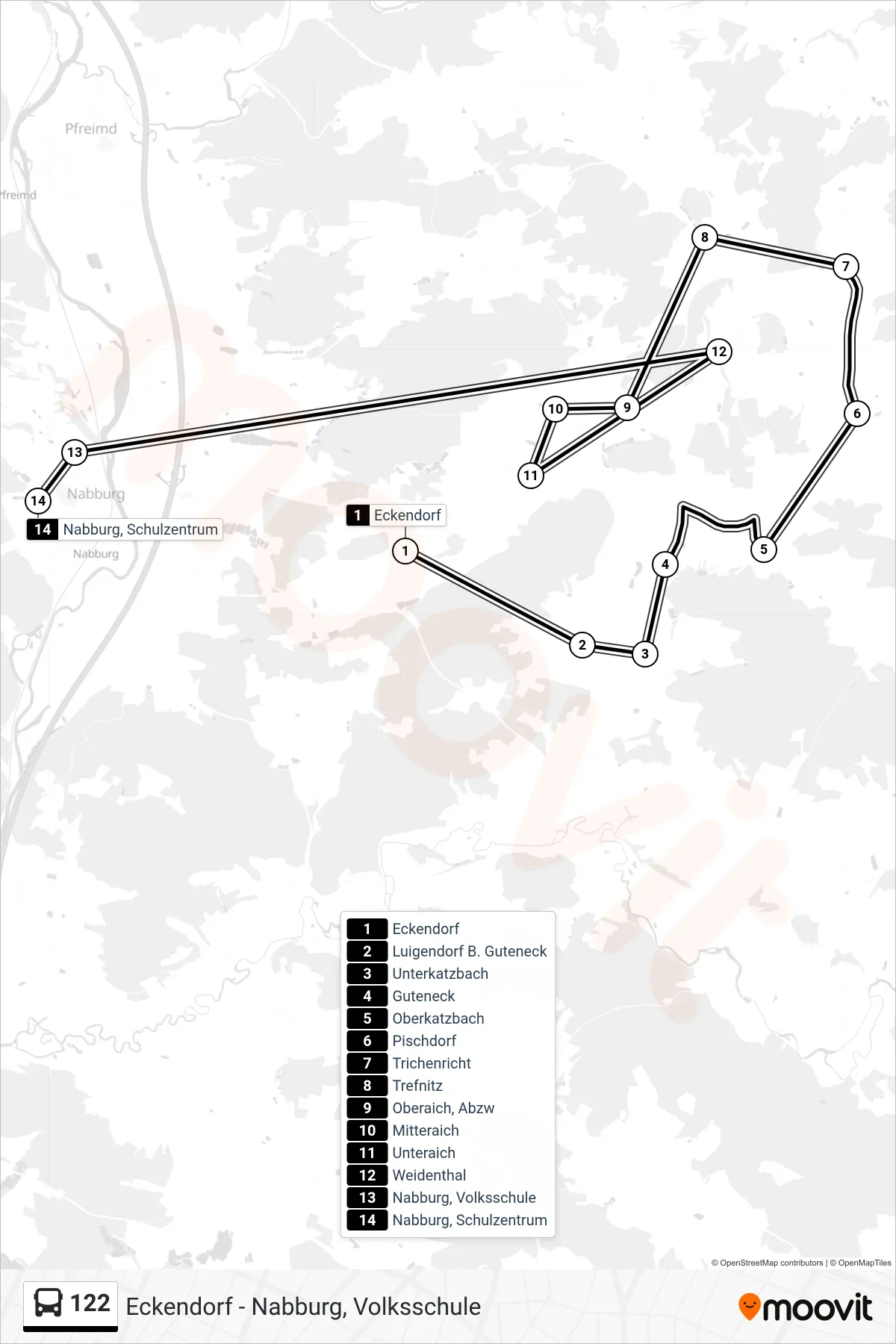 122 bus Line (Nabburg, Schulzentrum) route and stops on a map