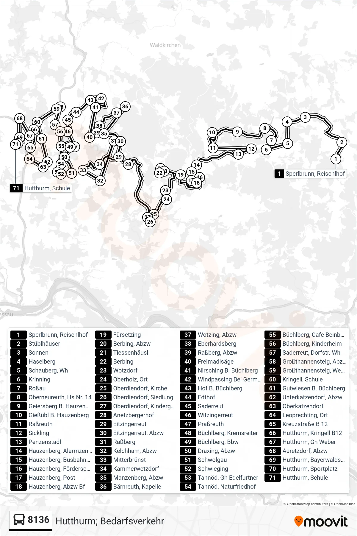 Linie 8136 (Bus) Richtung Hutthurm; Bedarfsverkehr: Route und Haltestellen auf der Karte