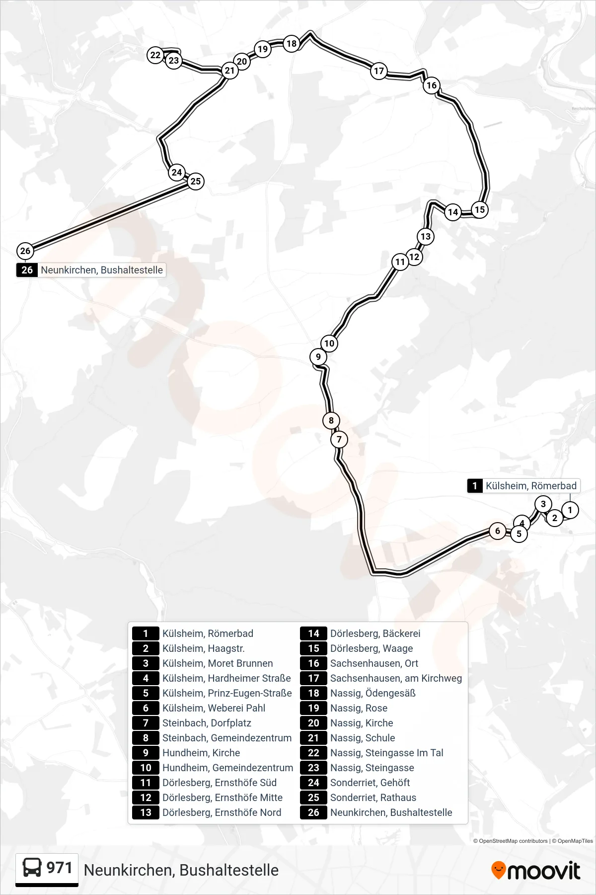 971 bus Line (Neunkirchen, Bushaltestelle) route and stops on a map