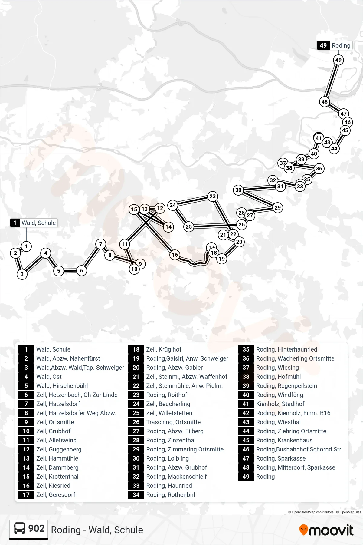 Linie 902 (Bus) Richtung Roding: Route und Haltestellen auf der Karte