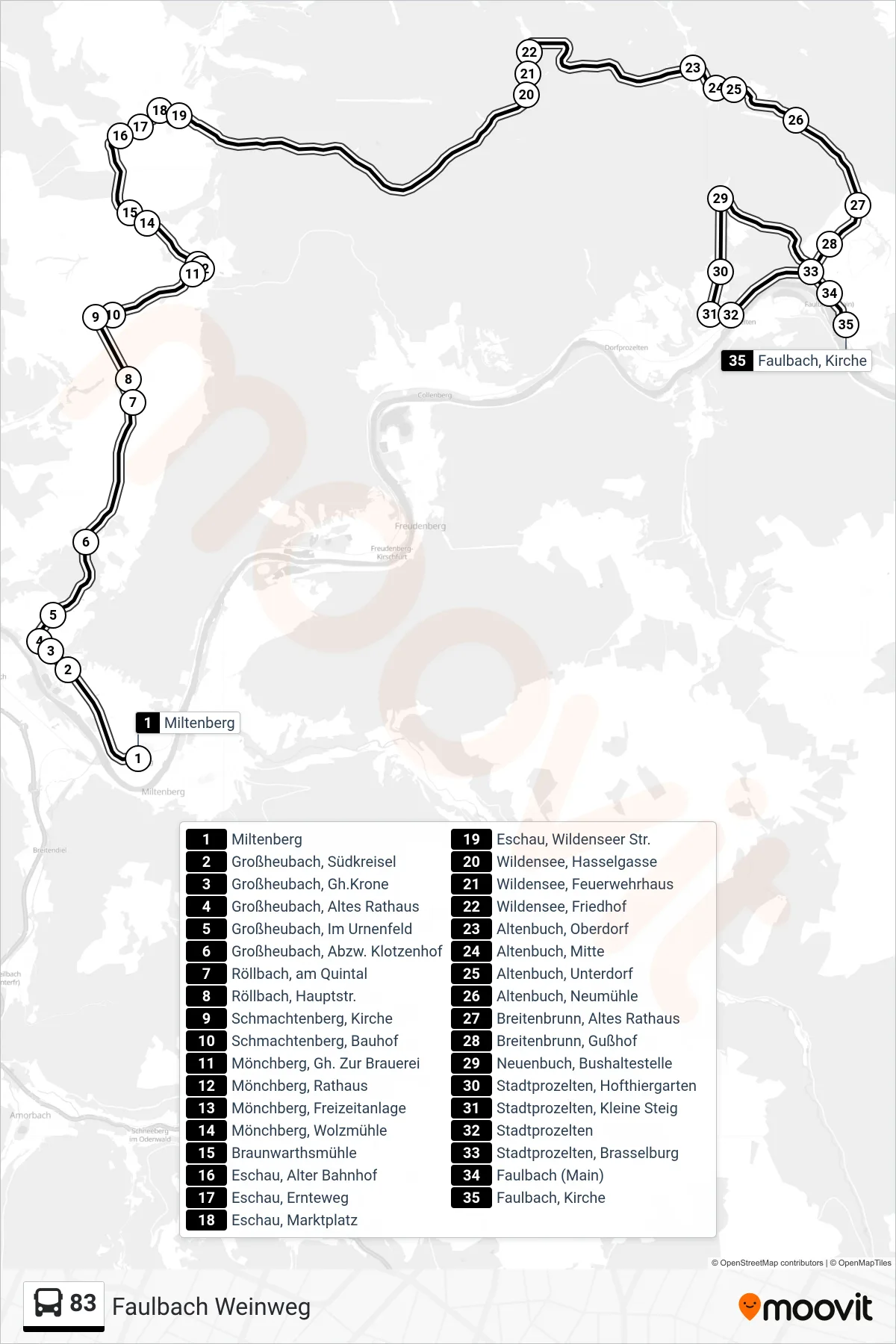 83 bus Line (Faulbach Weinweg) route and stops on a map