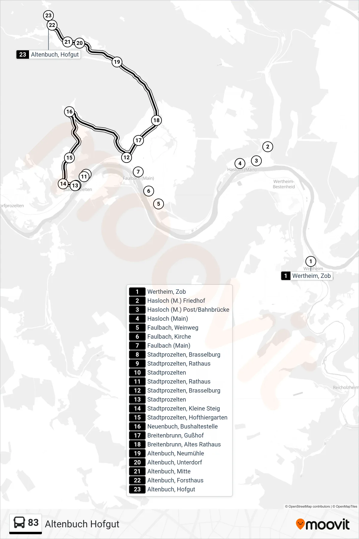 83 bus Line (Altenbuch Hofgut) route and stops on a map
