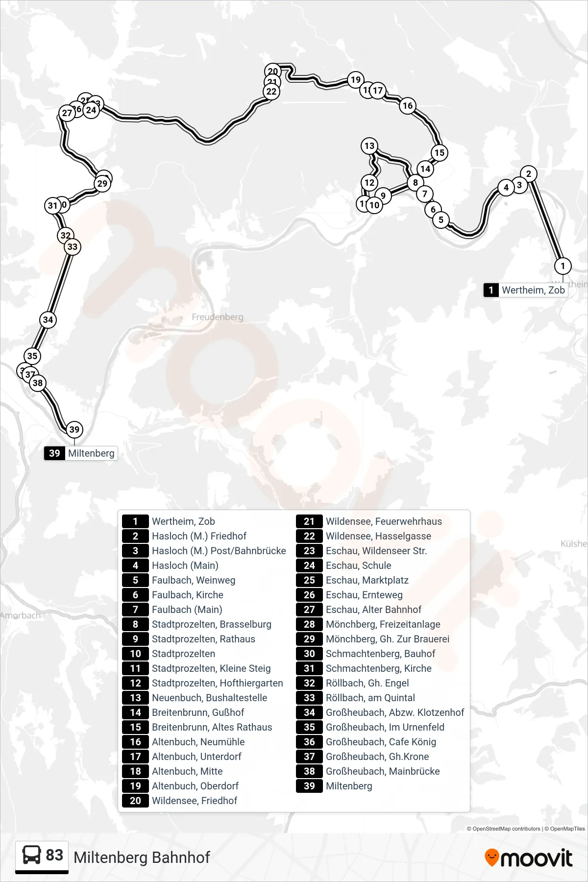 83 bus Line (Miltenberg Bahnhof) route and stops on a map