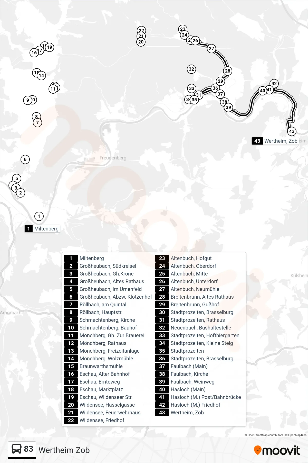 83 bus Line (Wertheim Zob) route and stops on a map