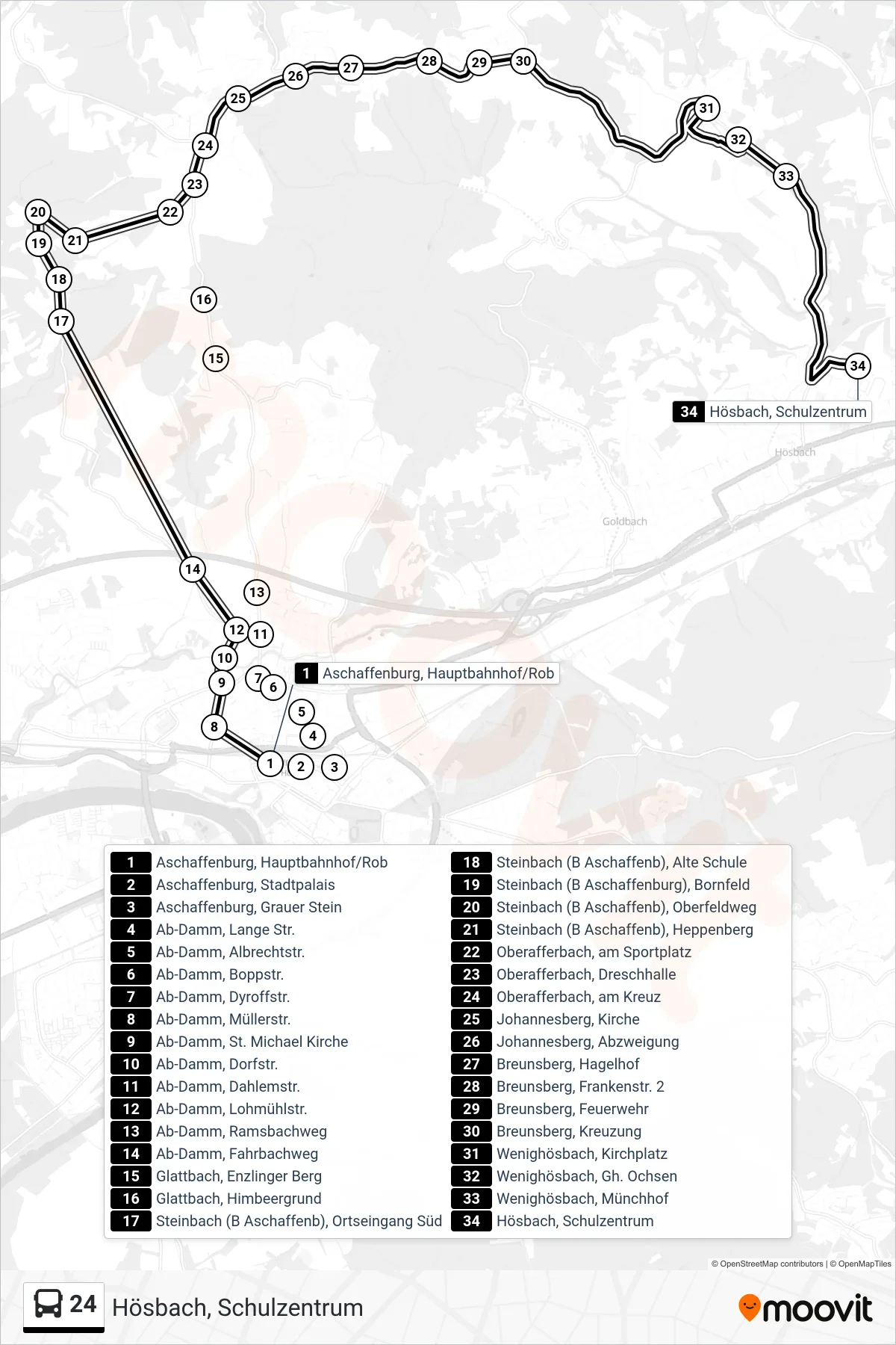 Linie 24 (Bus) Richtung Hösbach, Schulzentrum: Route und Haltestellen auf der Karte