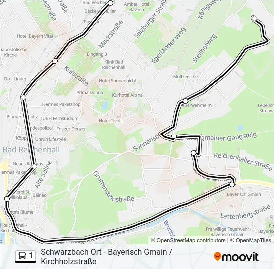 1  Line Map