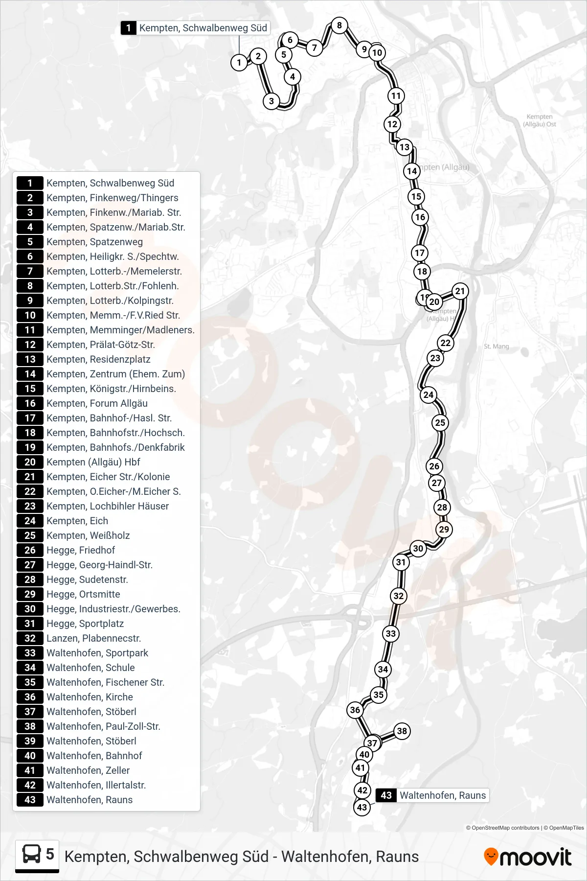 Linie 5 (Bus) Richtung Waltenhofen, Rauns: Route und Haltestellen auf der Karte